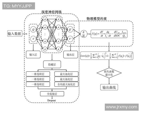 南京乒乓球队比赛经验分析与表现评估的深度研究与探讨