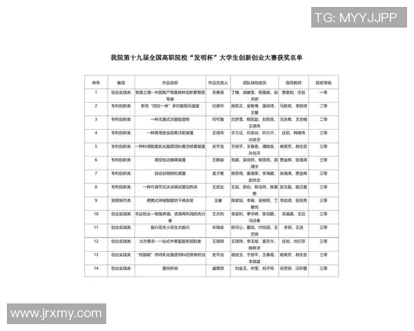 广州乒乓球队在全国团队协作排行榜中荣获第五名的佳绩分析