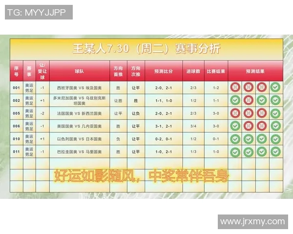 武汉足球队在钻石联赛中的比赛经验与表现分析