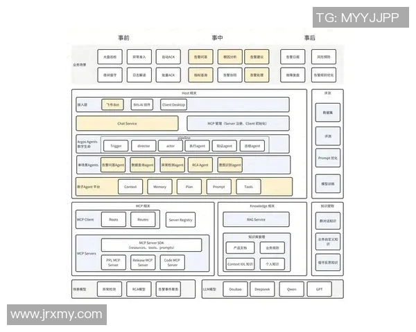 武汉羽毛球队防守策略分析及其在比赛中的优缺点探讨